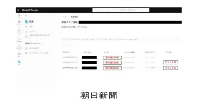 Teamsチャット削除でも記録残る 総務省検証で判明、復元せず
