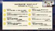 生成AI関連本の変遷とおすすめ書籍、オリコンランキングから読み解く