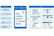 伊藤忠テクノソリューションズ、AIオペレータ導入支援サービス「CTC-AINAVI」提供開始