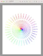 GhostScript/PostScriptで計算結果を表示する方法とPNG/PDF変換テクニック
