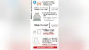 岐阜公園と中心街巡りで駐車料金最大1200円割引 11月30日まで