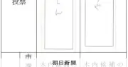 「まんじゅうや」票めぐり神栖市長が上告、最高裁へ
