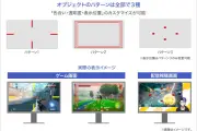 アイオーデータ、ゲーミングモニターに「酔い軽減アシスト」新機能を追加