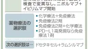 肺がん転移・再発の60代女性、今後の薬物療法は？医師が回答