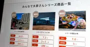 「みんなで大家さん」2000億円集め返済不能に 事業停止で出資者救済は？