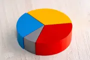 MNOシェア調査、docomoが26.4%で首位。サブブランドが20.6%に拡大