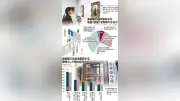 美術館でおしゃべりや写真撮影はOK？ 広がる新たな鑑賞方法と静寂を守る声