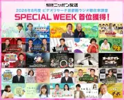 ニッポン放送、首都圏ラジオ聴取率で首位獲得 全115番組中28番組がトップに
