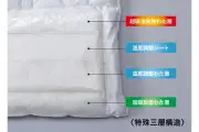 ニトリ、温度と湿度を同時調整する掛け布団を発売 リバーシブル仕様で年間使用可能
