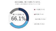 パナソニック、｢罪悪感とゲームに関する実態調査｣を実施 66.1%が罪悪感を感じながらゲームを楽しむ