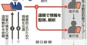 匿流スマホ情報、令状で遠隔取得へ 被害防止に限定 警察庁検討会が提言骨子