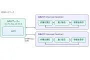 リコージャパン、自己改善型AIエージェント「Hermes Agent」をオンプレLLMキットに搭載