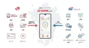 SBIグループとJR九州、金融スーパーアプリ「JQ BANK」(仮称)提供へ基本合意