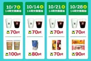 セブン-イレブン、Vポイントで半額相当の引換券を提供する期間限定キャンペーン開始