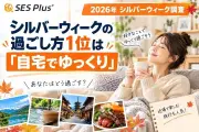 シルバーウィーク予定、最多は5連休30.8% 過ごし方は「自宅でゆっくり」43.6%