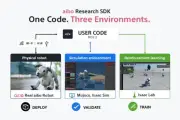 ソニー、IROS 2026で研究開発用aibo試作機とSDKを展示へ