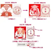 切手の博物館、未年の年賀はがき12年分のストーリーが話題に 羊毛フェルトへ