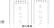 「まんじゅうや」票は無効、東京高裁が県裁決支持　神栖市長選