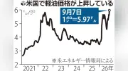 トランプ氏、軽油輸出禁止を検討 国内価格抑制狙うも世界供給減で日本に影響の恐れ