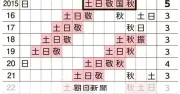 なぜ今年のシルバーウィークは5連休？「国民の休日」が生まれる仕組み