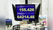 円急騰、早期利上げ観測で日米金利差縮小が意識される