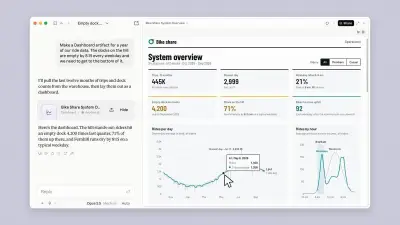 Anthropic、自然言語でダッシュボード作成「Claude Dashboards」とアニメーション生成「Claude Motion」をベータ公開