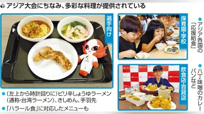アジア大会で食文化が国境を越える、ハラール対応や応援給食で多彩な料理