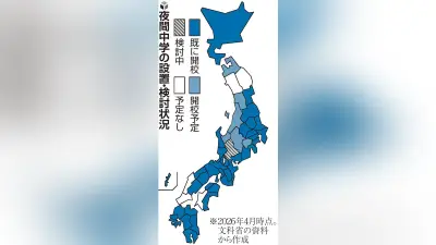 愛媛県教委、夜間中学めぐり9回目のアンケート開始 四国唯一未設置