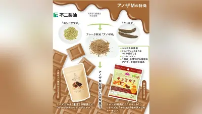 カカオ不使用のチョコ風食品「アノザＭ」、高騰するカカオ豆の代替で注目