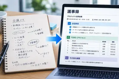 Claudeで議事録作成を効率化、走り書きメモや文字起こしから決定事項とTODOを自動整理する方法