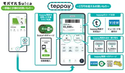 JR東日本、コード決済「teppay」開始 2万円超の決済や残高送受信可能に