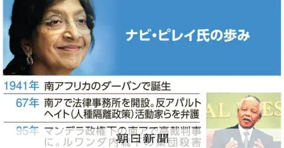ピレイ氏ノーベル平和賞に欧州歓迎、イスラエルは猛反発