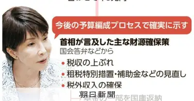 「心配ない」減税財源、示さぬ首相 2年10兆円、背景に厳しい財政