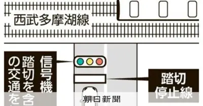 警視庁、停止義務ない交差点で信号無視の取り締まり63件　都公安委が是正