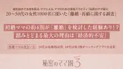 既婚女性の約4割が離婚検討、踏みとどまる最大理由は経済的不安