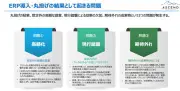 アセンド、ERP刷新の失敗要因と対策を解説する無料ホワイトペーパー公開
