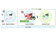 キヤノン、プリンター向けEDR技術を発表 2027年から提供開始