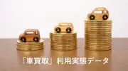 車売却決定、約8割が相談から7日以内 最多は「1日」45.8% 車買取利用実態データ