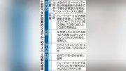 岩井コスモ証券へのサイバー攻撃、相場操縦が目的か 不正発注で株価つり上げ狙う