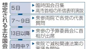 臨時国会5日召集、消費減税巡り与野党論戦へ　会期69日間