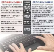 生成AIで検索流入4割減、企業は「GEO」でどう勝つか