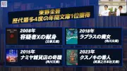 東野圭吾遺作『永遠の記憶』が歴代最高初週売上、ガリレオ完結作が「最後の謎」に迫る