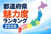 地域ブランド調査2026、北海道が18年連続1位、佐賀県は最下位に