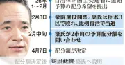 道路予算の配分はどう決まる？ 簗農水相発言で注目の「箇所付け」の仕組み