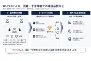 J:COM、CEATEC2026に初出展 Wi-Fi 8実証実験の成果とAI運用を紹介