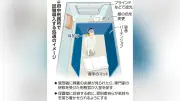 強度行動障害の受刑者向け「心静める部屋」、府中刑務所に試験導入へ