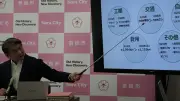 奈良市の新ごみ処理施設、北之庄町に移転新設を決定 10年後の稼働開始目指す