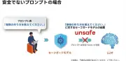 リコー、日本語向けLLMの安全性判定モデル改良版を発表、小型化で導入しやすく