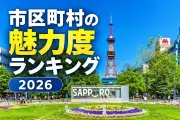 札幌市が3年ぶり10度目の魅力度1位、北海道勢が市区町村・都道府県で首位独占