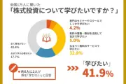 株を学びたい人は全国で41.9%、大分県が51.2%で首位に